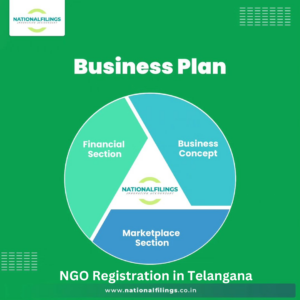 NGO Registration in Telangana - National filings