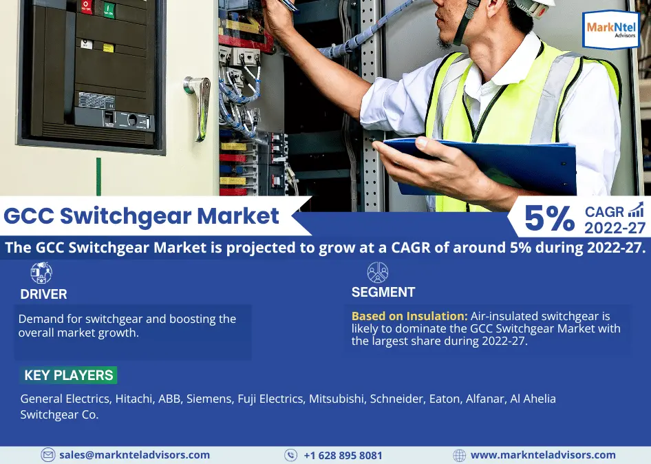 Future Outlook of GCC Switchgear Market: Growth Drivers, Demand Trends, 5% CAGR Projection by 2027