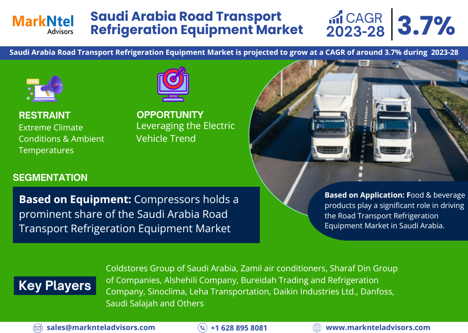 Insights into Saudi Arabia Road Transport Refrigeration Equipment Market (2023-2028): Size, Trends, Demand Growth, and Future Industry Prospects
