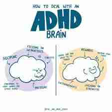 Exploring ADHD Medications: Benefits, Risks, and Considerations