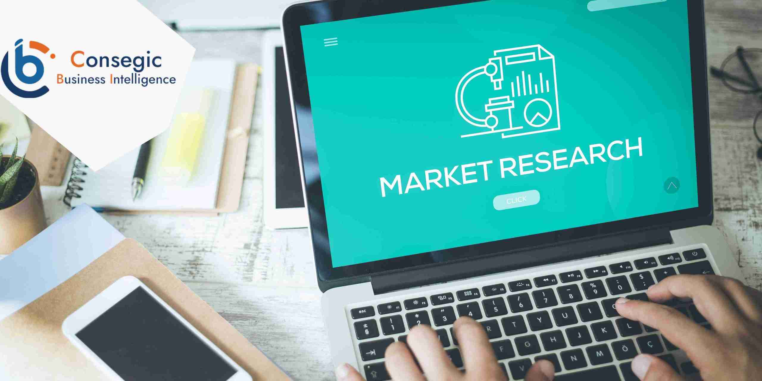 Lentil Market Share, Analysis, Case study, & Future Trends With Repot