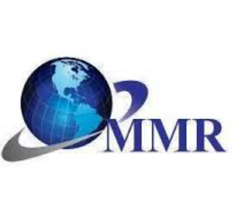Hydrogen Storage Tank Market Industry Outlook, Size, Growth Factors, and Forecast To, 2029