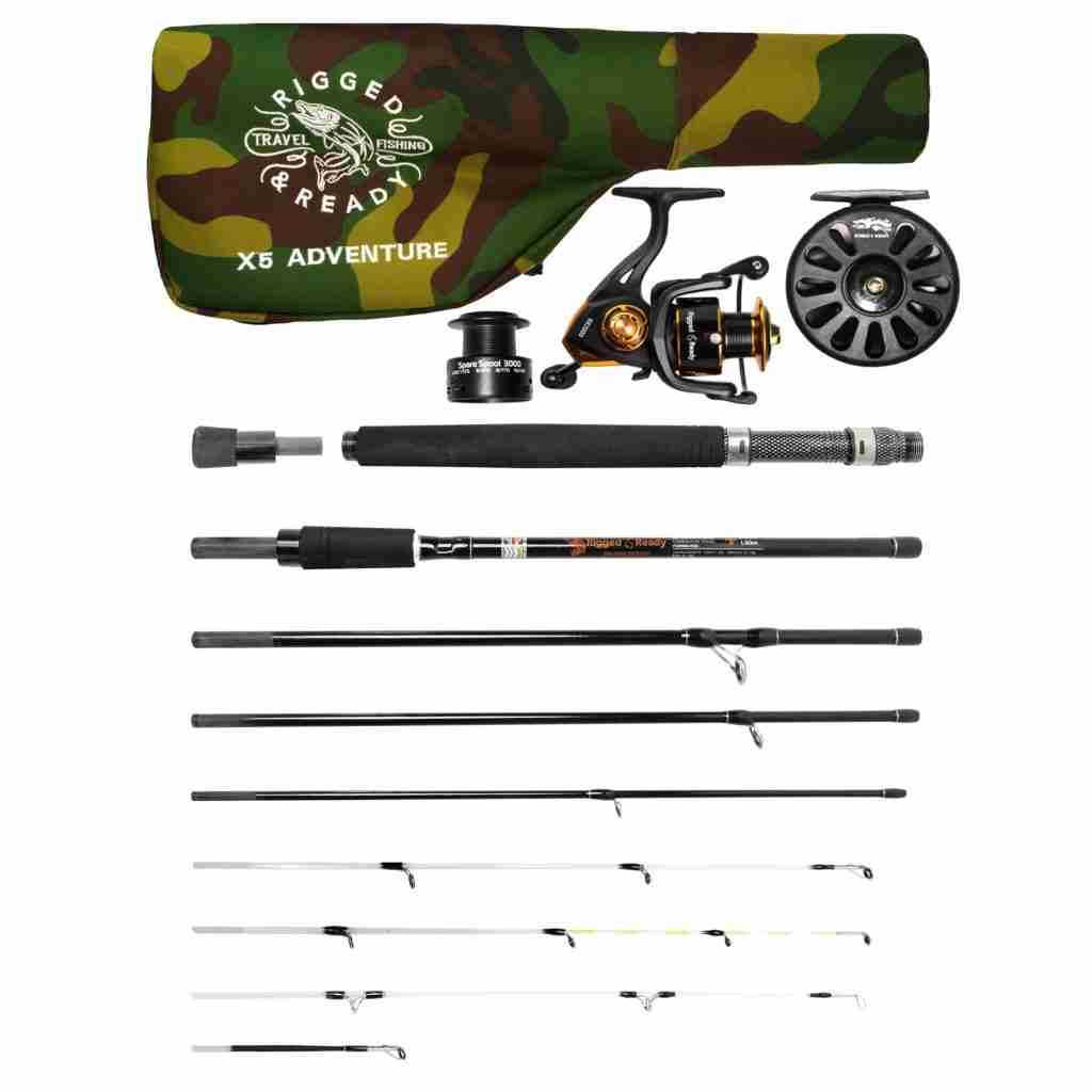 How to Use a Baitcaster?