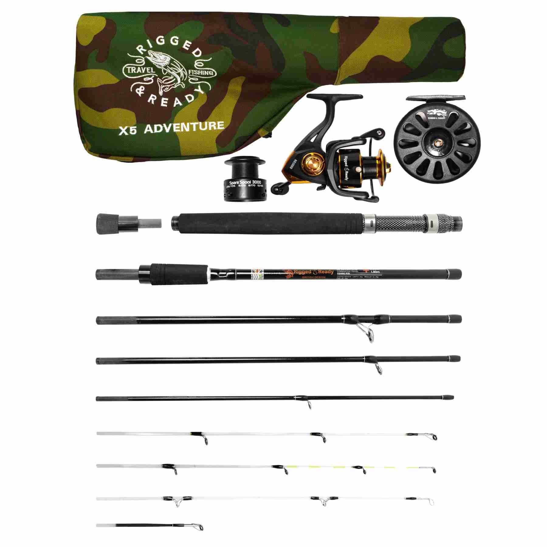 How to Use a Baitcaster?