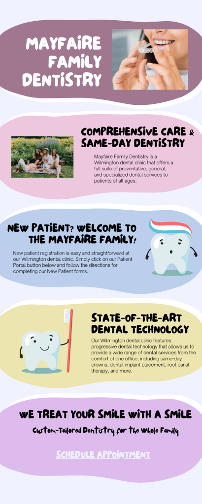 Mayfaire Family Dentistry
