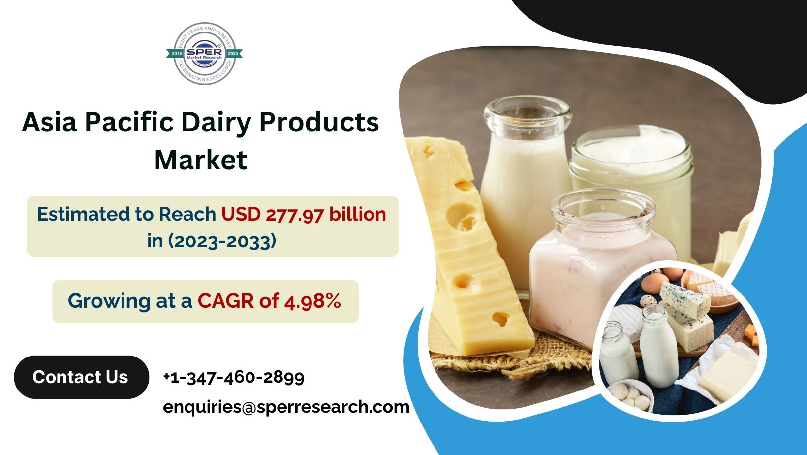 Asia-Pacific Dairy Market Growth, Size-Share Industry Trends, Business Challenges, Opportunities, Competitive Analysis and Future Outlook 2033: SPER Market Research