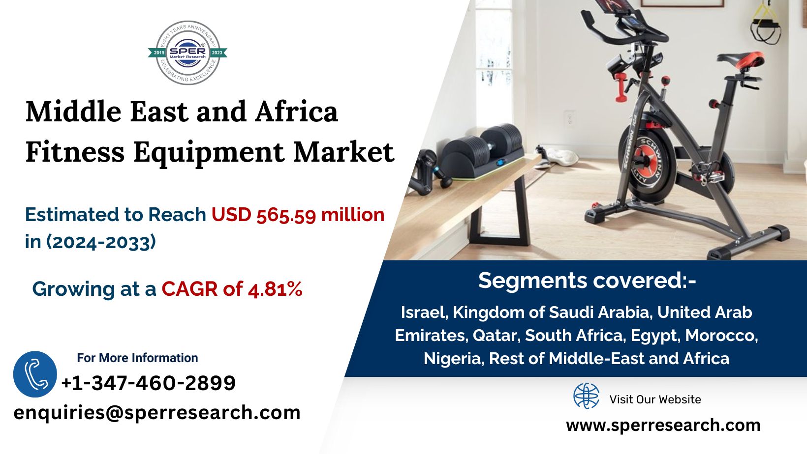Middle East and Africa Exercise Equipment Market Revenue, Share, Size, Growth Strategy, Key Manufactures, Business Challenges, Future Opportunities Forecast till 2033: SPER Market Research