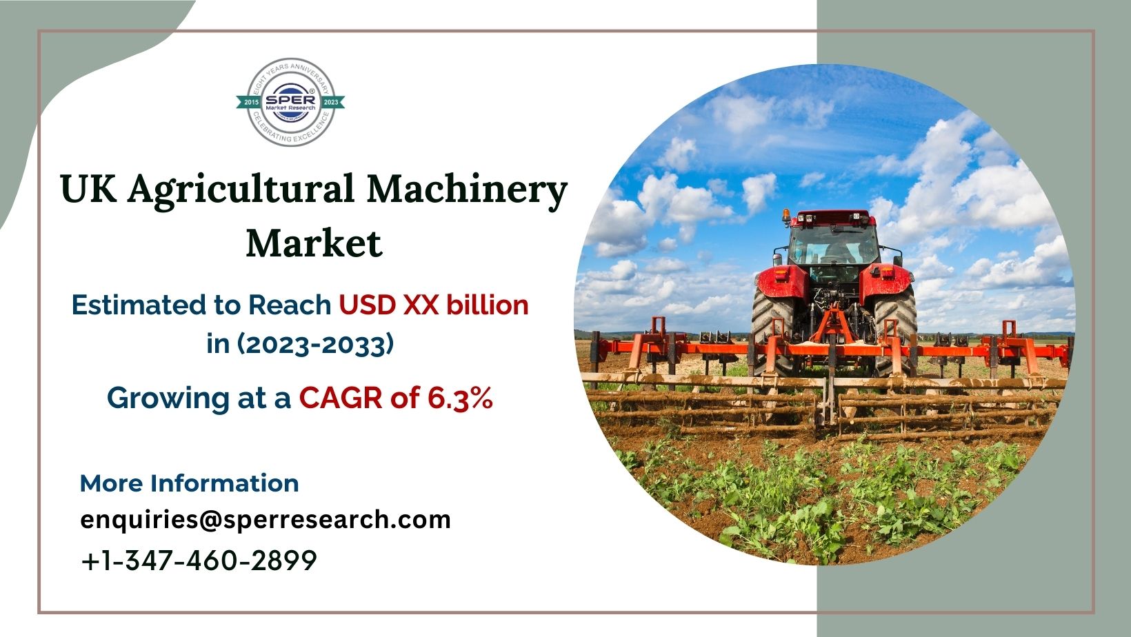 United Kingdom Farm Machinery Market Share, Rising Trends, Growth Drivers, Business Challenges, Key Manufacturers and Future Outlook 2033: SPER Market Research