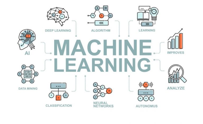 What does one need to know in machine learning?