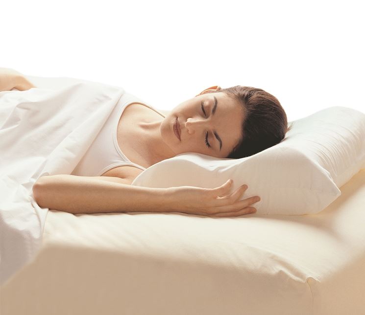Cervical Pillows Market Dynamics, Future Plans, Size and Demand 2031