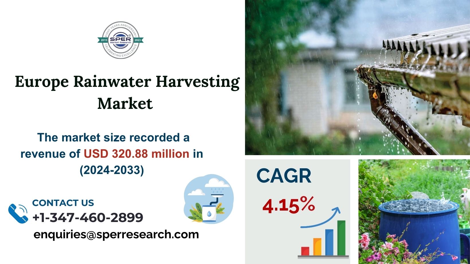 Europe Rainwater Harvesting Market Growth 2033