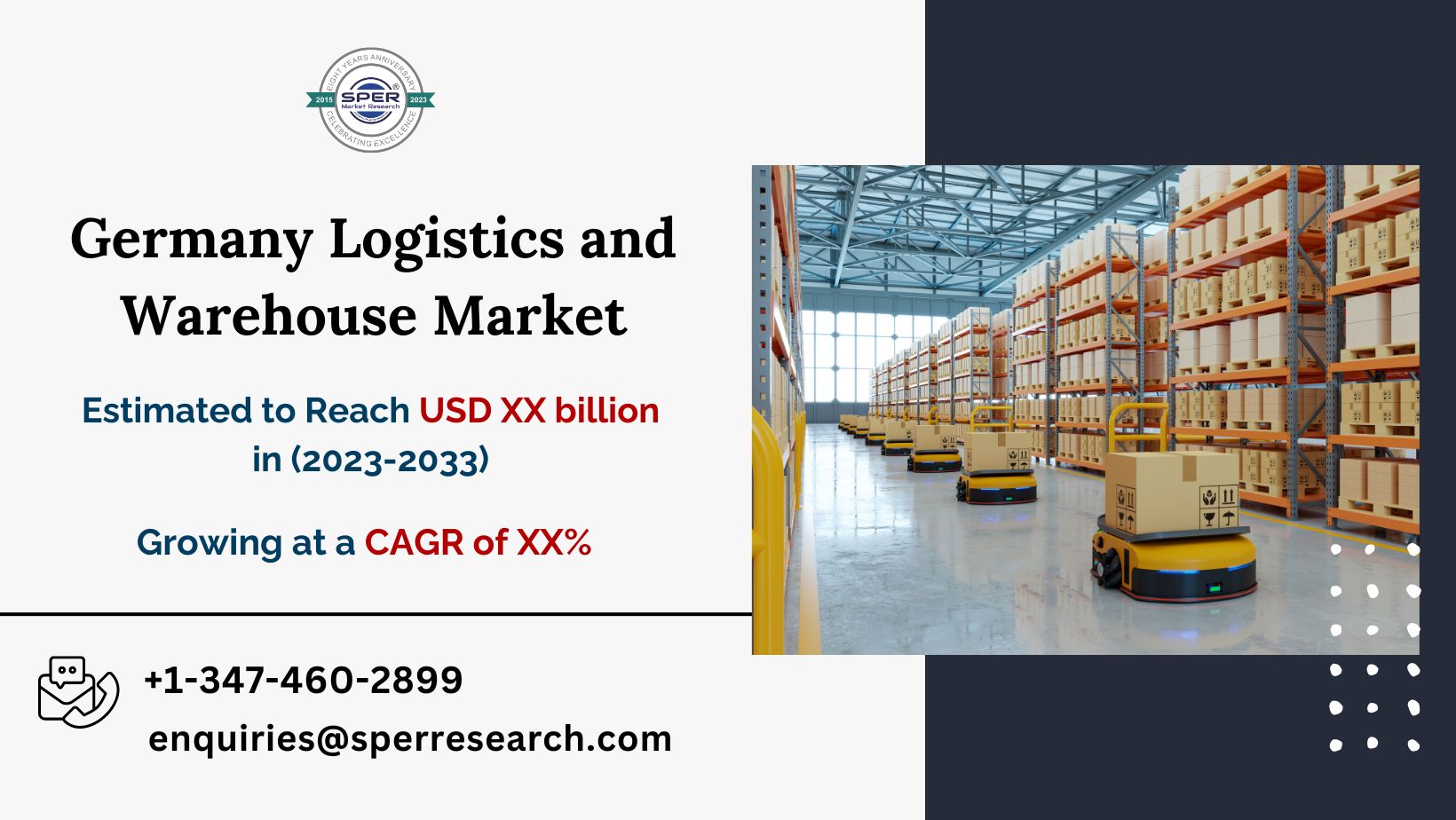 Germany Logistics & Warehouse Market Size, Trends, Share, Growth Drivers, Revenue, Business Challenges and Future Opportunities 2033: SPER Market Research