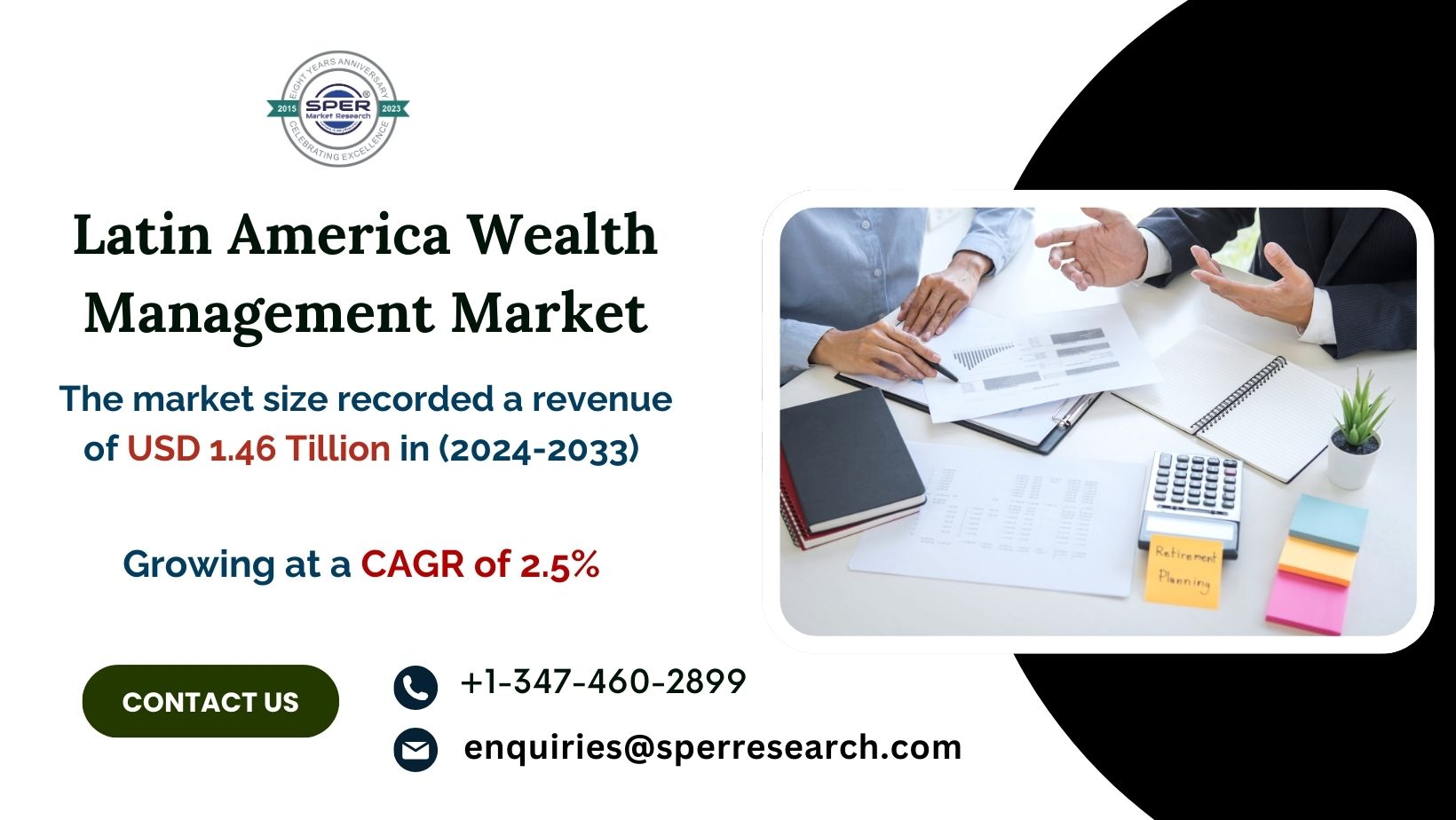 Latin America Wealth Management Market Size, Trends, Growth Drivers, Share, Revenue, Key Players, Business Challenges and Opportunities 2033: SPER Market Research