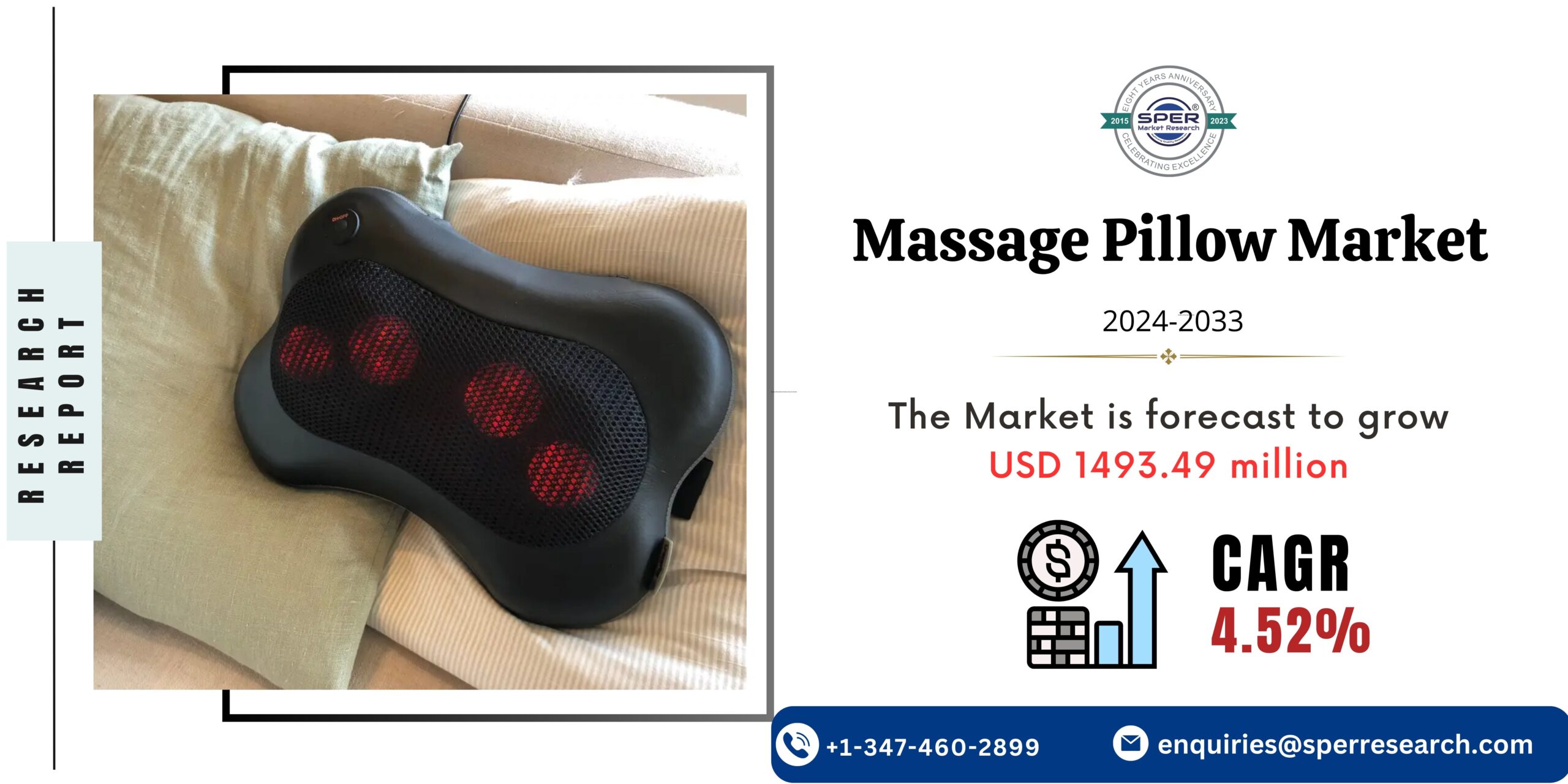 Massage Pillow Market Growth, Trends, Demand, Industry Share, Key Manufactures, Opportunities and Competitive Analysis 2033: SPER Market Research