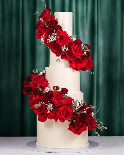 Everything about the Benefits of Customized Cakes