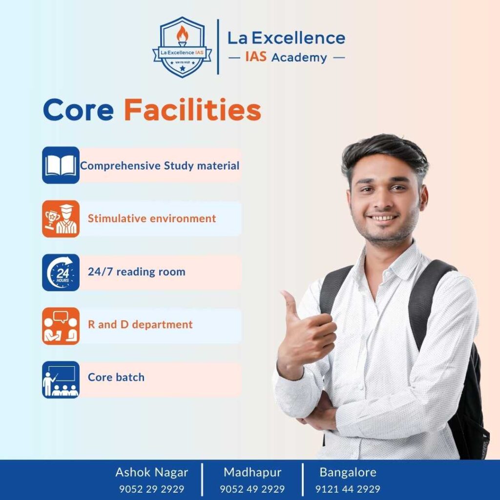 Best Coaching for IAS in Hyderabad | Best Civils Coaching in Hyderabad – La Excellence