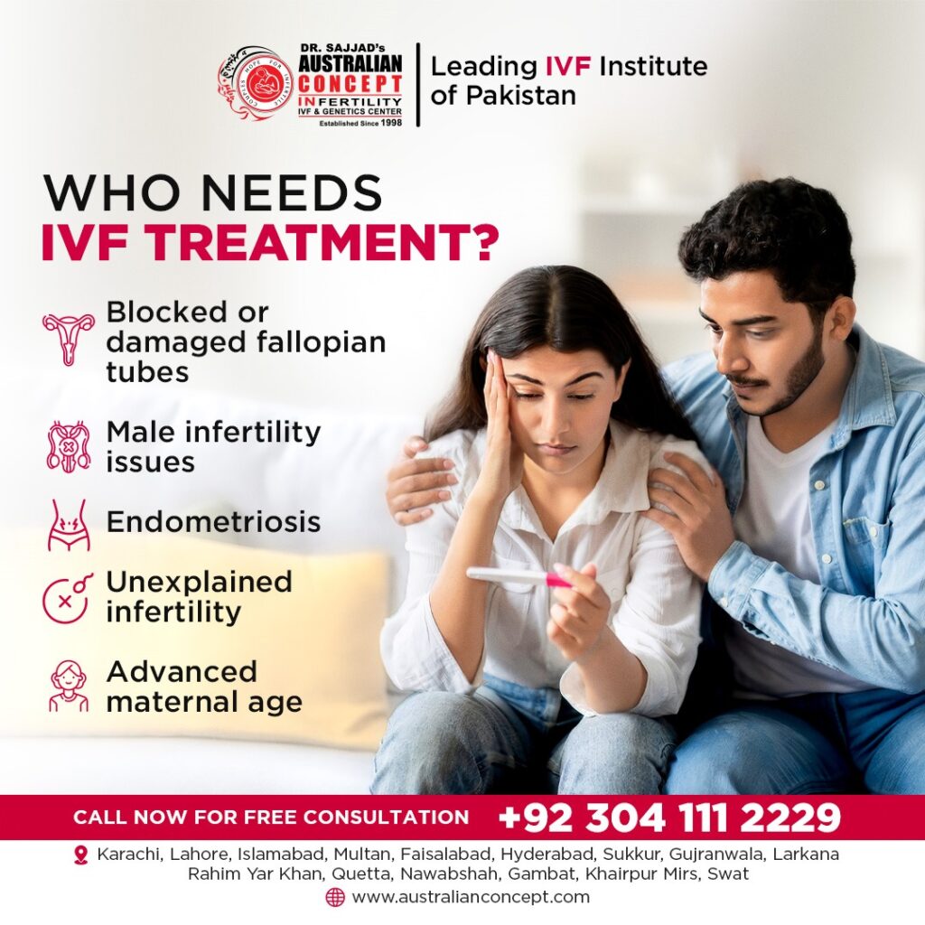ivf treatment in pakistan