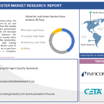 Sealing Success: An In-Depth Analysis of the Air Leak Tester Market