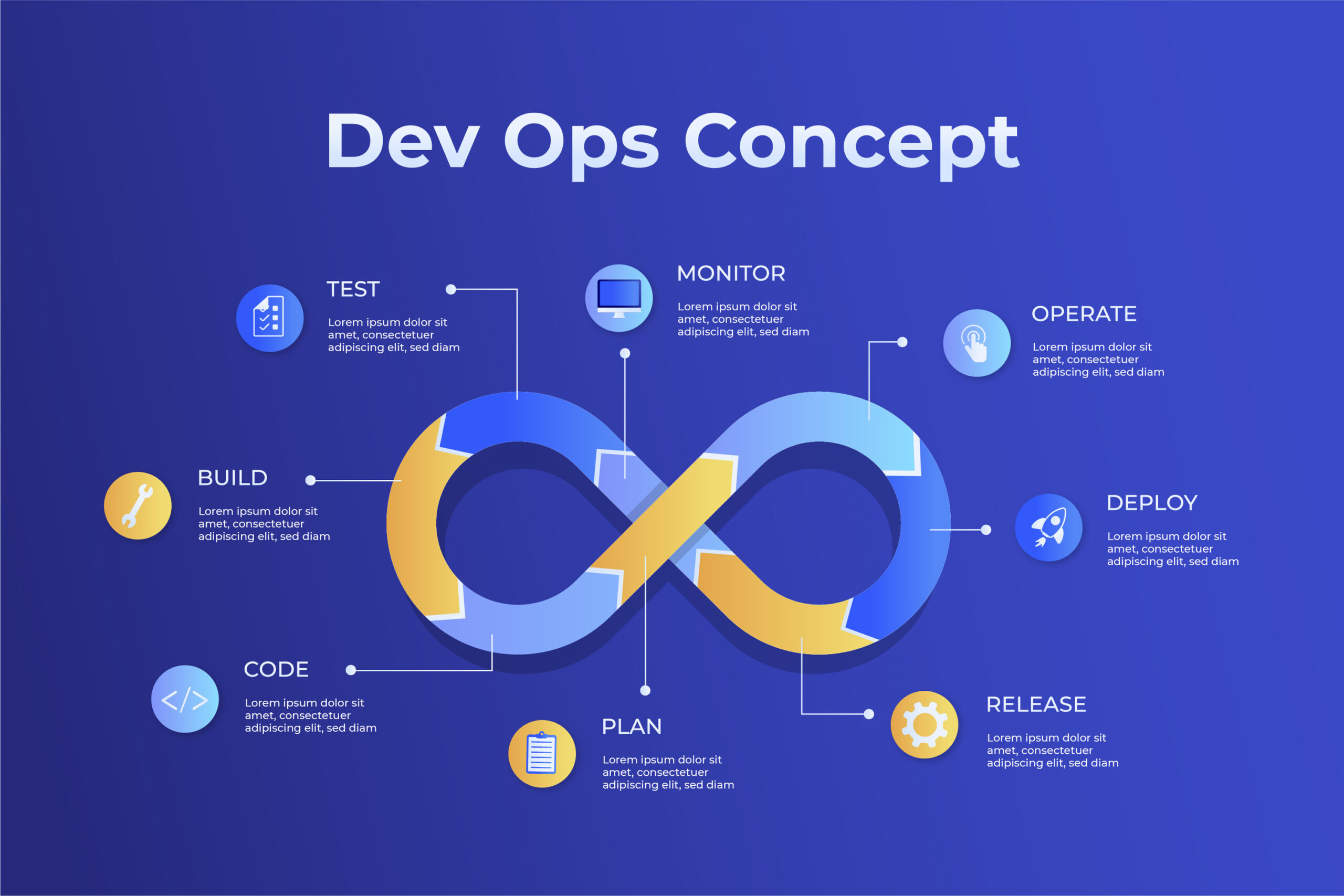 DevOps Success Stories from Leading Companies