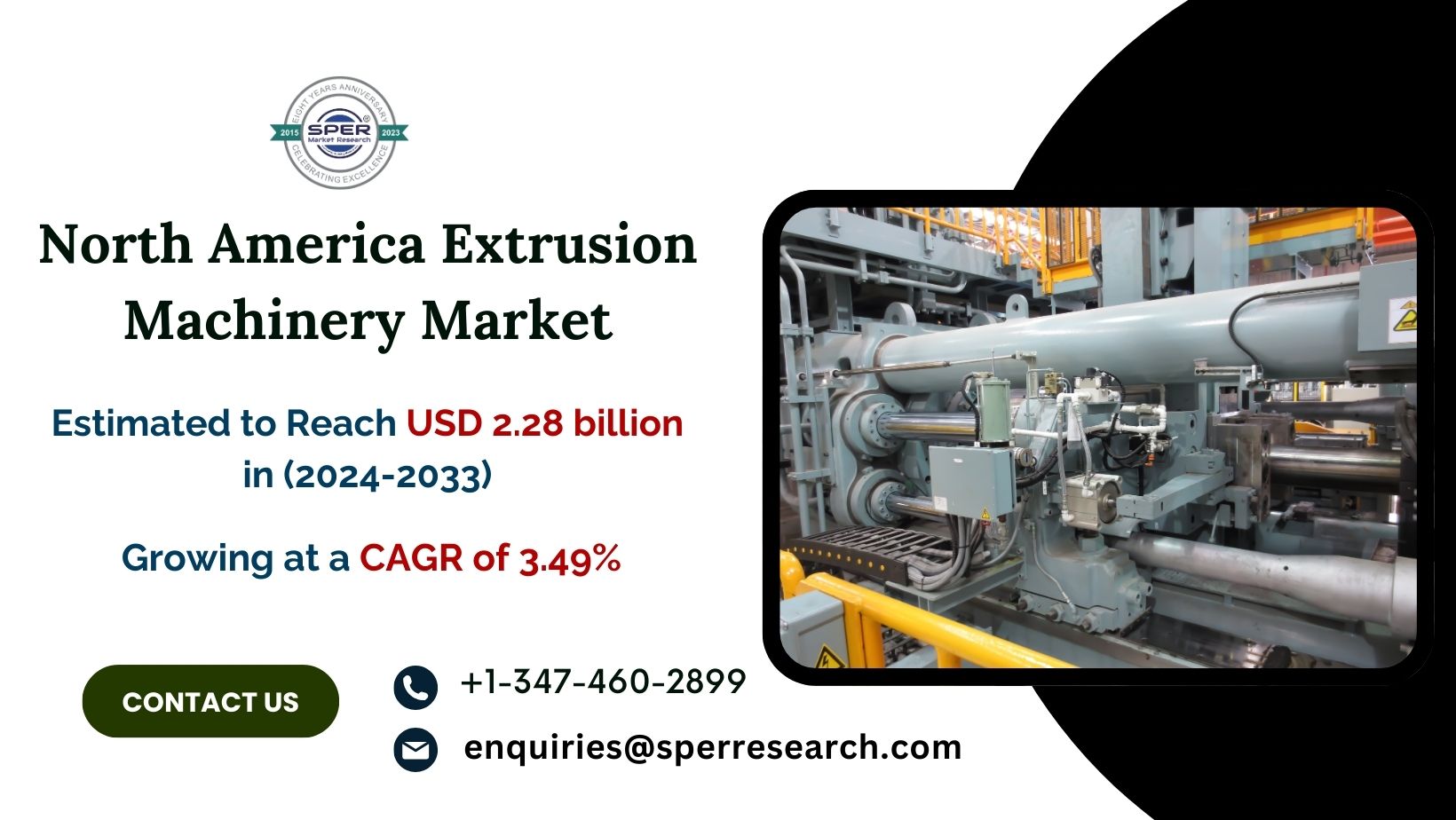 North America Extrusion Machinery Market Size, Trends, Revenue, Share, Growth Drivers, Business Strategies and Future Opportunities 2033: SPER Market Research