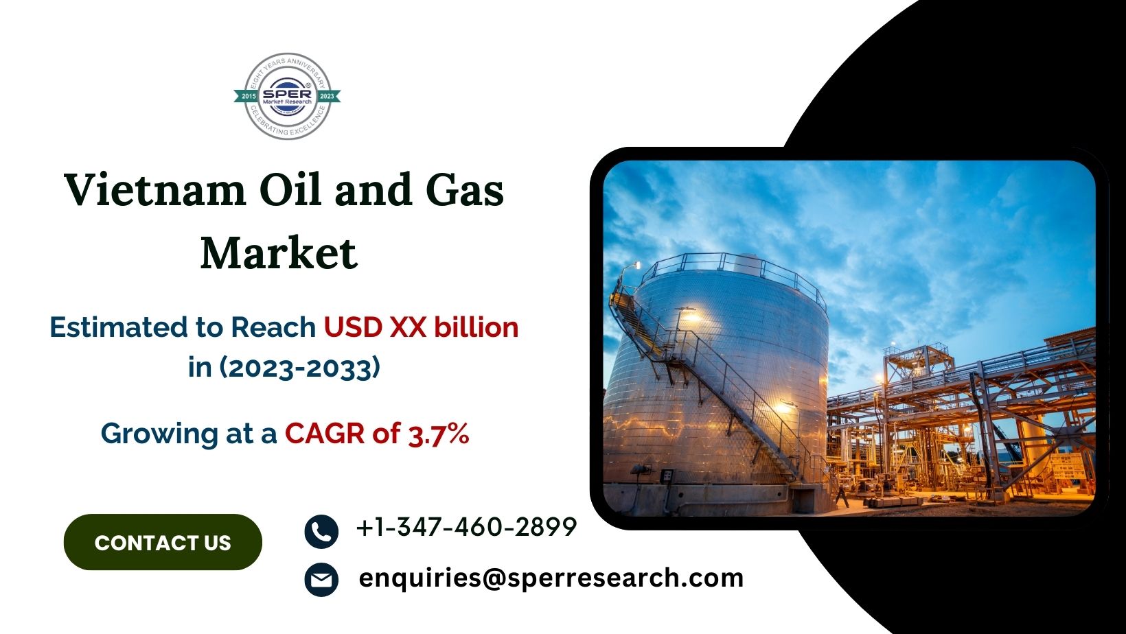 Vietnam Oil and Gas Industry Growth, Size, Revenue, Upcoming Trends, CAGR Status, Demand, Challenges, Future Opportunities and Forecast Till 2033: SPER Market Research